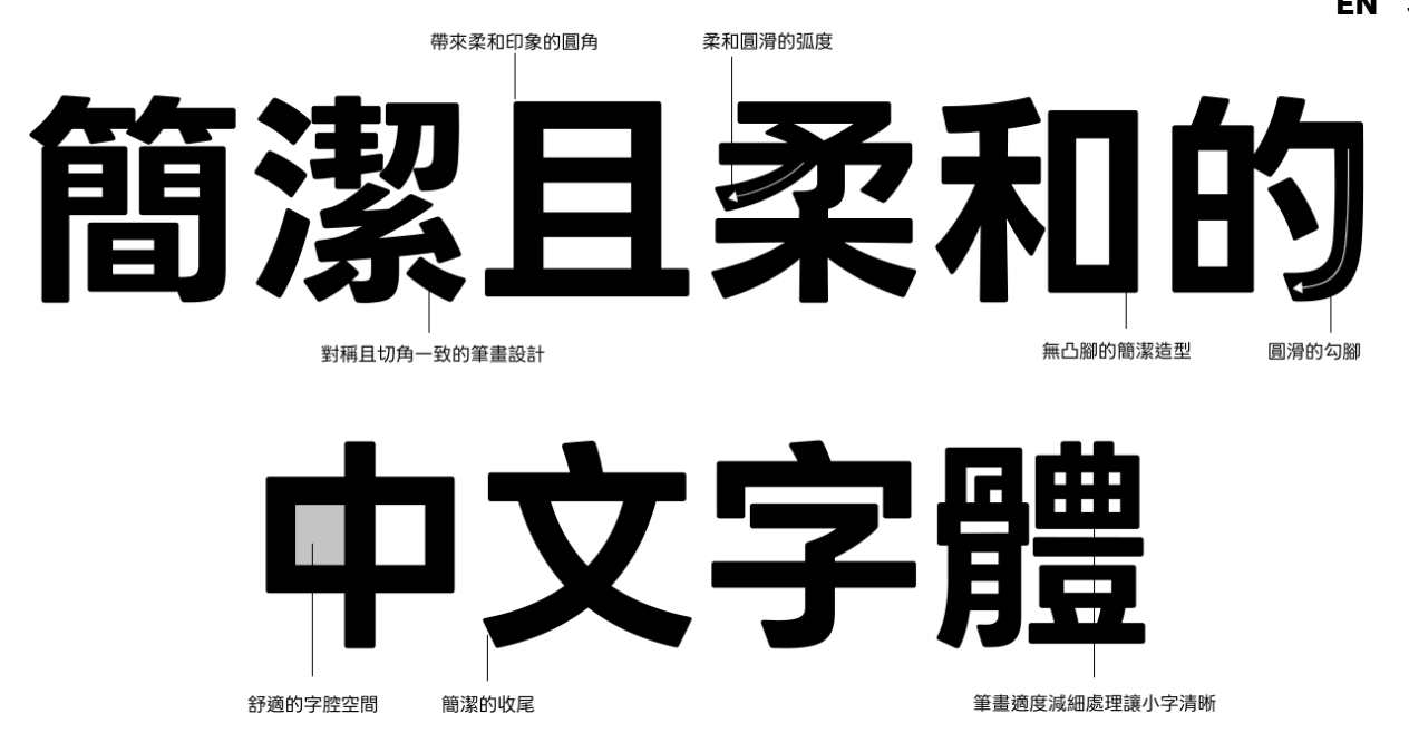 The LINE Seed TW font features simple, soft, rounded-corner Traditional Chinese characters available for free download, suitable for diverse design projects.